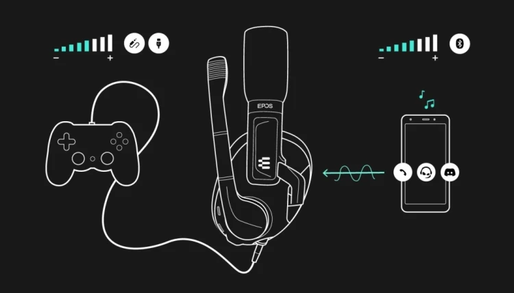 Słuchawki SENNHEISER EPOS H3 Hybrid Gaming Bluetooth / 3,5 mm PS XBOX Białe
